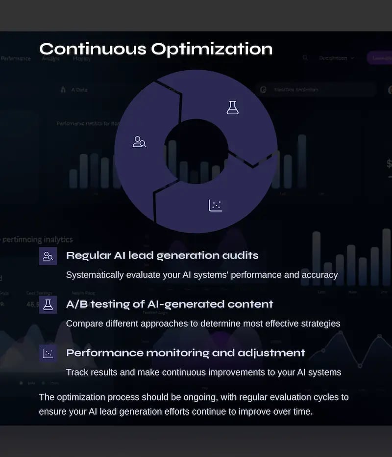 4_Continuous-Optimization